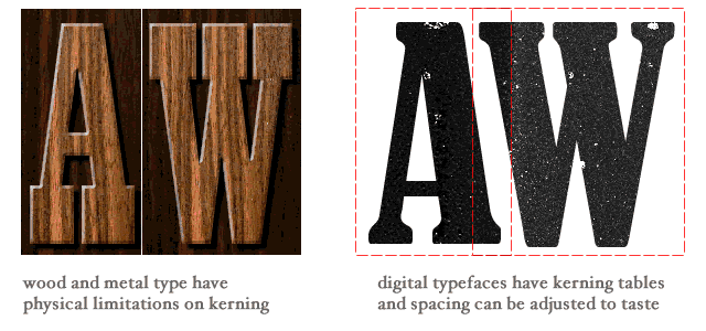 proportional vs monospaced type