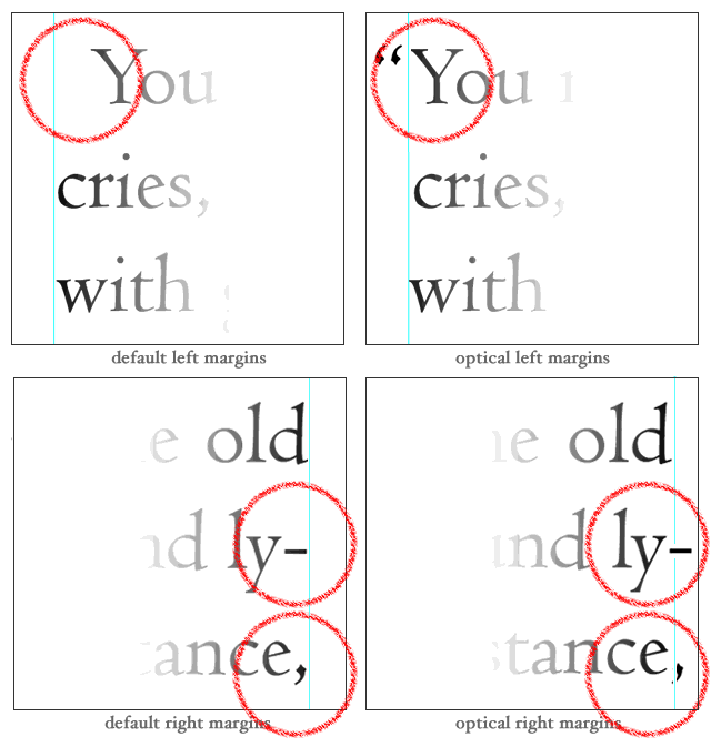 Optical Margins Details