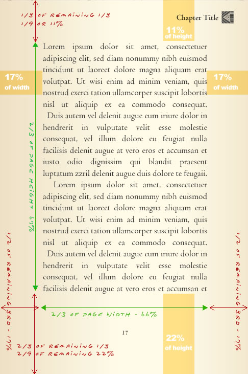 Article Book Design Revisiting Classic Layout For Print And Ebooks