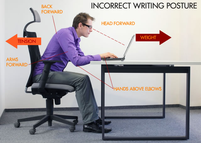 incorrect-writing-posture