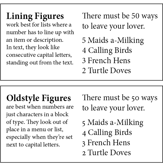 Lining and Oldstyle Figures