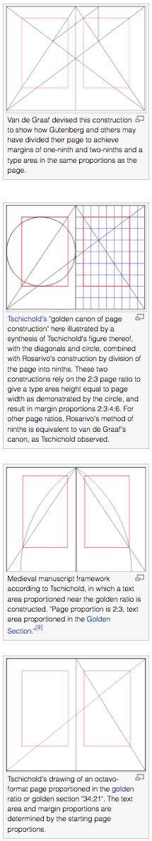 canons of page design