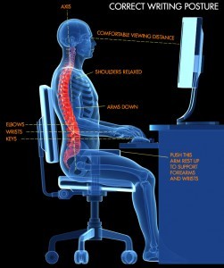 Writing Ergonomics: Avoiding Injury at Your Desk