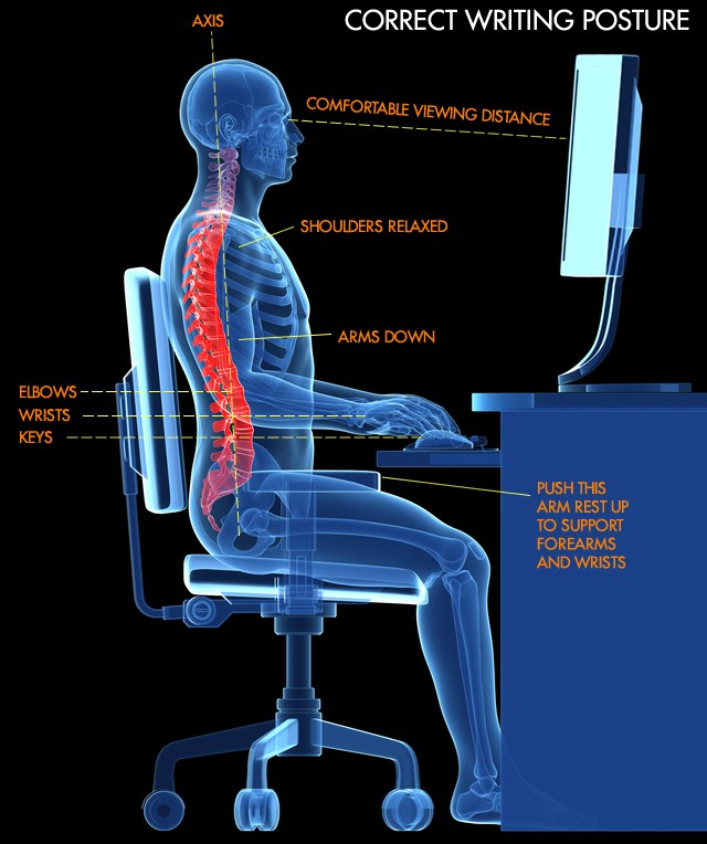 Writing Ergonomics: Avoiding Injury at Your Desk – The World's Greatest