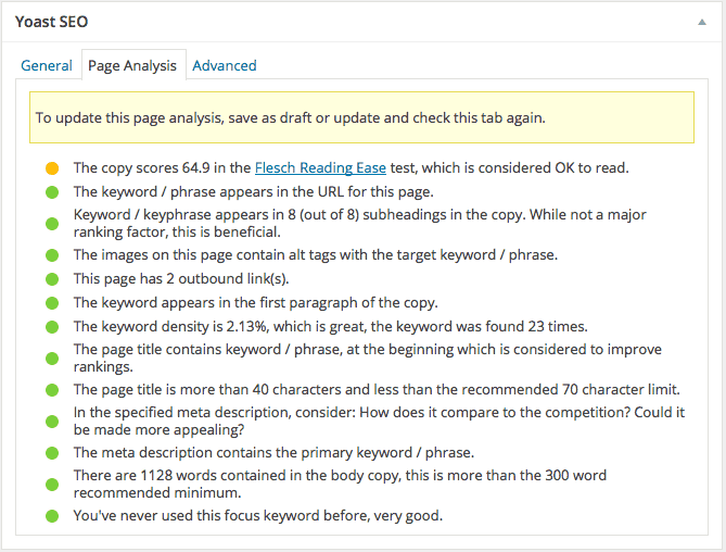 Writing SEO Content - Yoast SEO Final Results